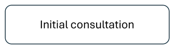 initial consultation kleiner.png